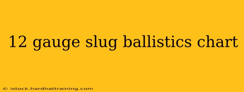 12 gauge slug ballistics chart