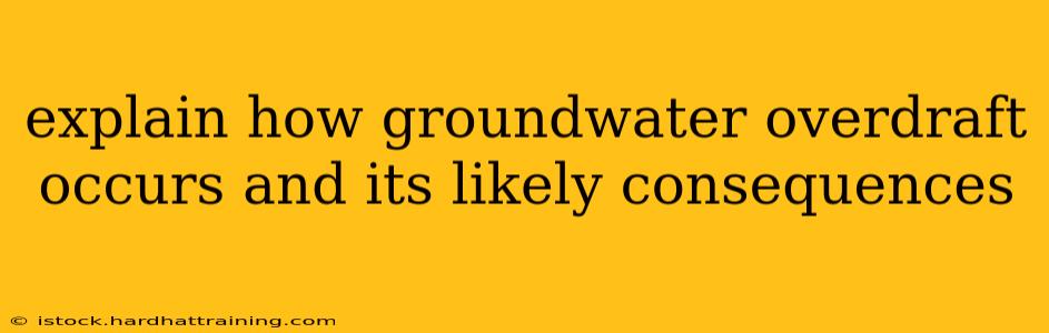 explain how groundwater overdraft occurs and its likely consequences