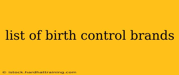 list of birth control brands