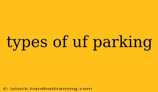 types of uf parking